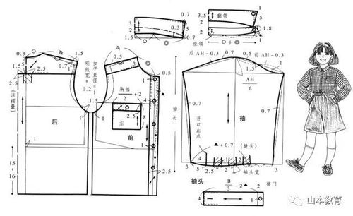 服装打版纸样裁剪图 搜狗图片搜索