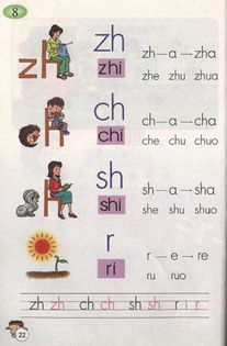 汉语拼音大全,怎样学拼音,快速学拼音,拼音正确发音法,声母有哪些,韵母有那些,普通话怎样学习,巧记汉语拼音 
