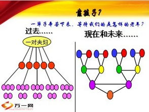 信泰保险富贵人生计划书信泰人寿保险富贵人生中途可以取钱吗