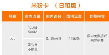 米粉卡成新一代 流量网红 ,就是这么牛 