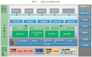 河北三年上水平与三年大变样的区别(沧州智能停车场管理系统方案)