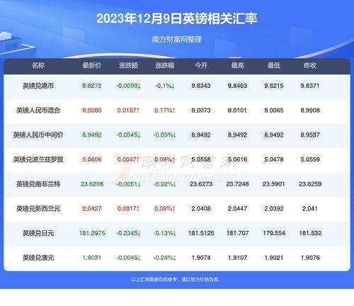  lunc币9月最新消息 元宇宙