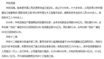 有中铁的么？想问一下进中铁二局的工程队做文案工作收入大概多少呢？