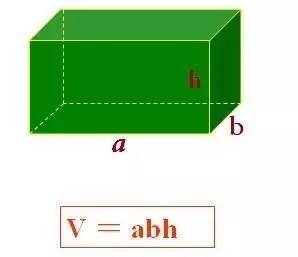 长方体的体积怎么求,长方体,正方体体积公式及求长宽高、棱长的公式.【中文,字母】都要-第4张图片