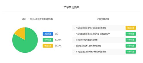 优化牛网络 百家号科技领域收入排名,做自媒体月收入有多少 