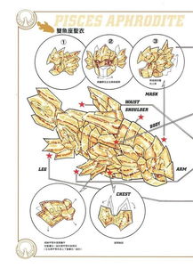 圣斗士星矢,黄金圣斗士最美的双鱼座,三代美如画,一代太难看 