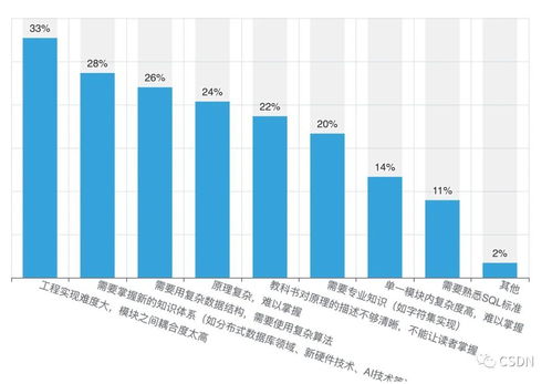 数据库引擎有哪些, 关系型数据库引擎概述