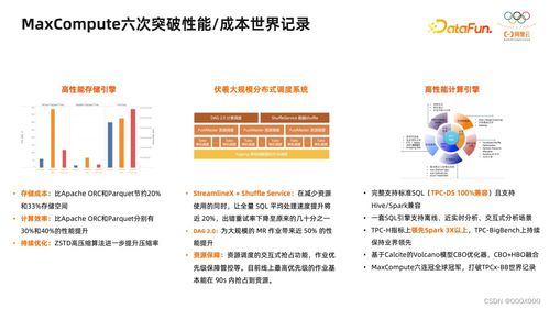 门徒2023深度解析