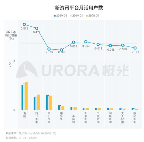  杏鑫平台线路测速是多少,杏鑫平台线路测速详解 天富官网