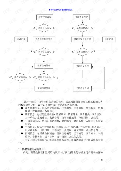 图书馆六个常用数据库名称