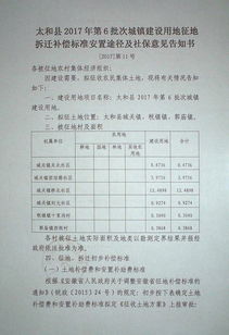 宅基地被征收补偿社保吗