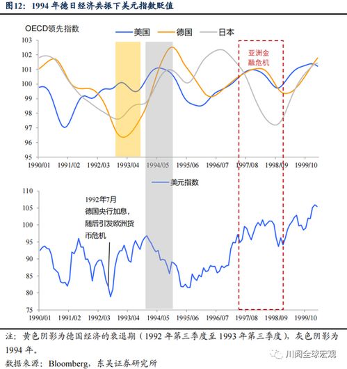 凯莱英跌近4%，领跌CRO概念股，美联储暂停加息但暗示加息未止，行业景气度持续承压