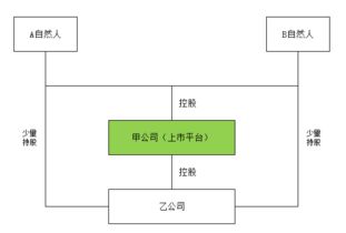 增资一千万后账务如何处理