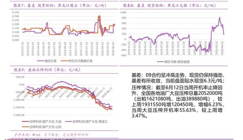 利欧15年股价