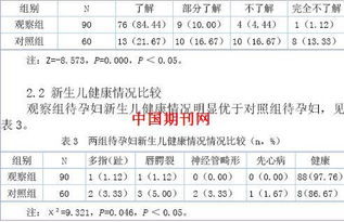 打印预览