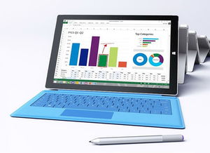 微软良心大作 Surface Pro 4全面曝光 配置超赞 