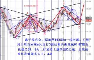 现货原油是什么？