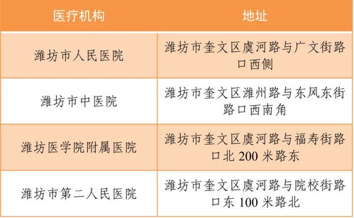 吕四太平洋保险电话号码,南通市疫情防控2022年第105号通告