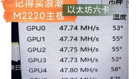  3090 挖以太坊,rtx3090有矿卡吗？ 快讯