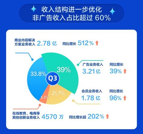  富邦食品吴富翔怎么样知乎,富邦食品官网 天富招聘