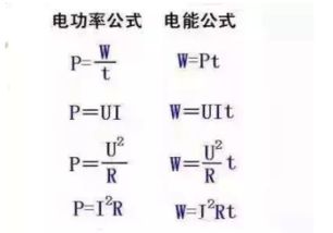 slpm与l/min换算, SLPM是什么?