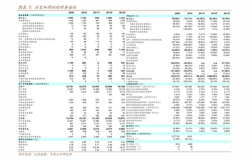 日元汇率今日兑人民币汇率,市场动态 日元汇率今日兑人民币汇率,市场动态 专题