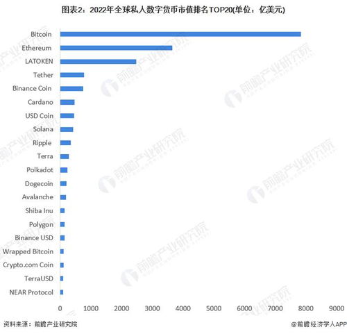 莱特币2025年突破历史新高