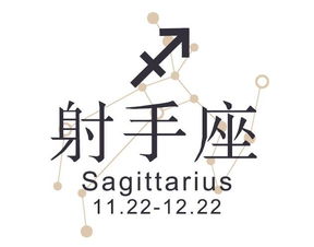 12星座运势 11.5 11.11 一年一度,木星换到射手啦