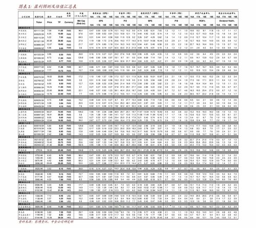 2023搬家入宅吉日查询