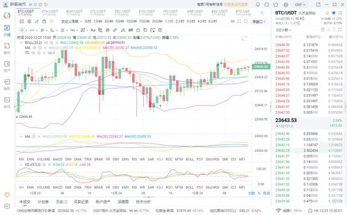  ena币价格今日行情分析最新, ea币今天的行情分析 USDT行情