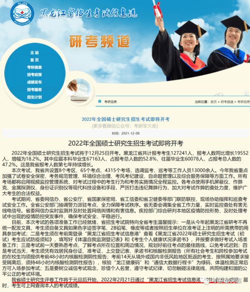 2022年考研成绩什么时候出来,2022年考研什么时候出成绩(图1)