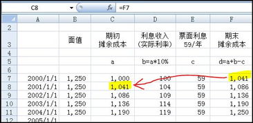 长期股权投资初始怎么计量？