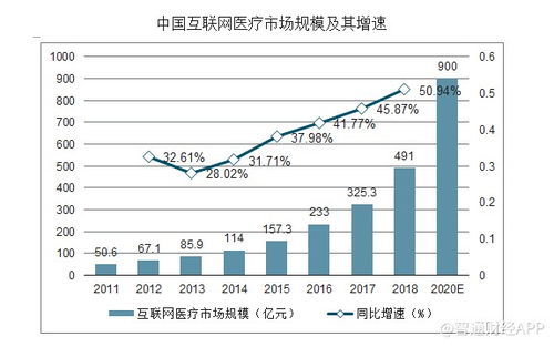 股票交易励志片推荐-有个美国励志电影，剧情是一个卖医疗器械走投无路的人奋斗金融类事业的内容，叫什么名字？