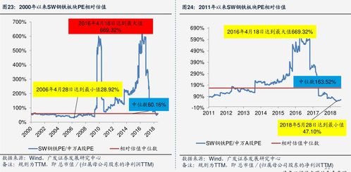 股票平仓爆仓是什么意思 股票平仓爆仓是什么意思 行情