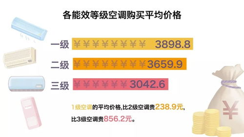 能源冷知识 全国碳排放的一半以上竟然来源于它