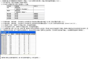 如何运用表格查重公式进行高效数据管理