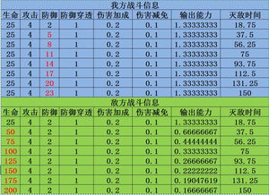 小知识选举票数计算方法