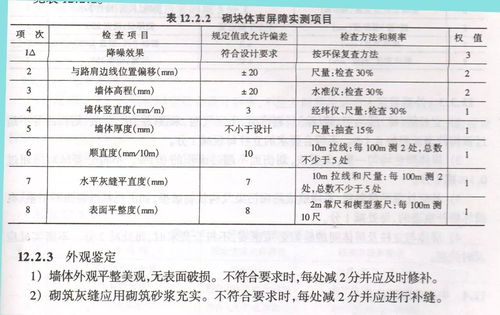 蚂蚁查重效率评估：快速准确，值得信赖