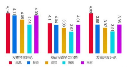 今日体育新闻头条