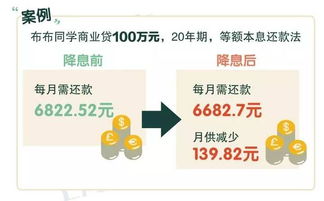 请问3.5%的利息五年还贷17万元，每月需还多少钱