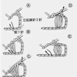 这有一份学钩针的武功秘籍,超实用的编织方法,新手快来收