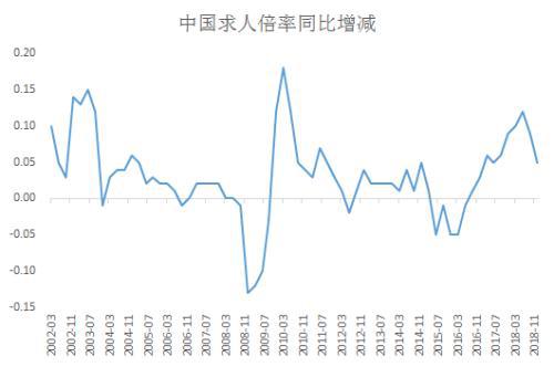  富邦官网报价查询最新网站是什么,富邦官网报价查询最新网站揭秘 天富招聘