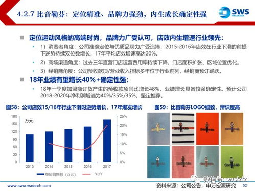 专报热点!探索香烟批发商贸市场，行业内幕与经营策略“烟讯第53123章” - 5 - 680860香烟网