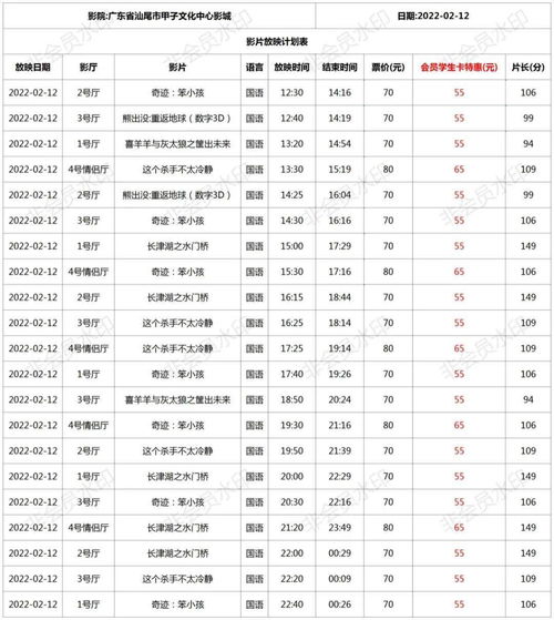 12月运势测算0,白羊座2022年12月运势