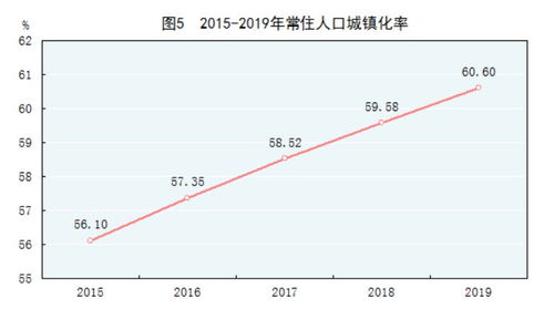 2020年到底要不要买房,看完这8个理由再决定