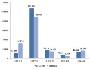 工作行业发展综述范文  2020年双汇发展行业规模综述？