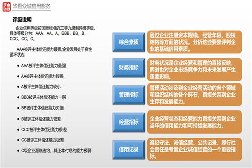 兴仁PMP认证培训班怎么找,一步到位！轻松找到兴仁PMP认证培训班，开启事业新篇章！