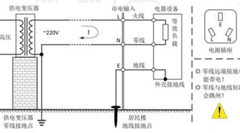 N南车，N代表什么意思