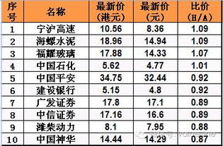 抢钱 行情来了,踏空比套牢更难受 潜伏2只即将暴涨股 