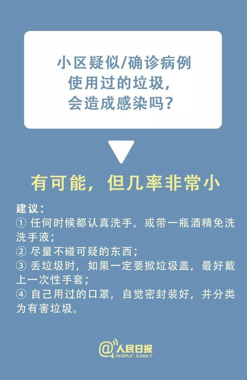 小区有人感染新型冠状病毒,你该怎么办